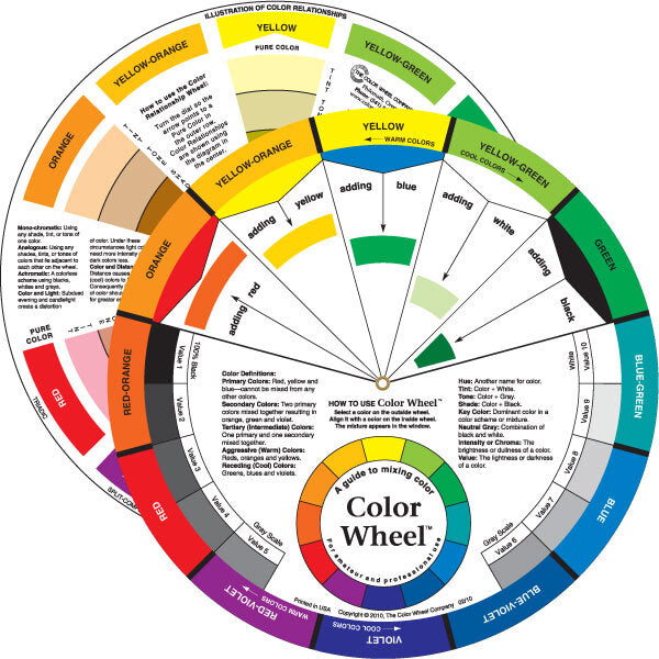 Colour Wheel
