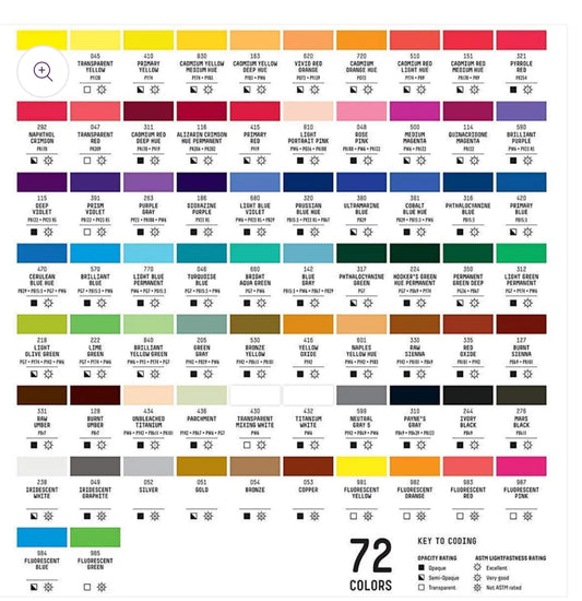 Liquitex Acrylic Paint 400ml
