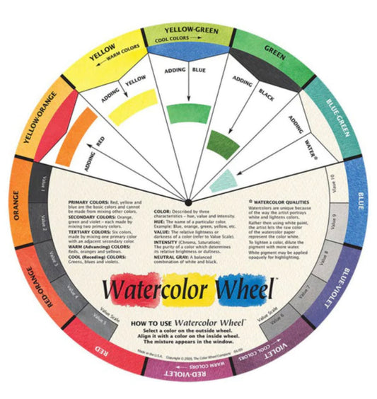 Watercolour Colour Wheel