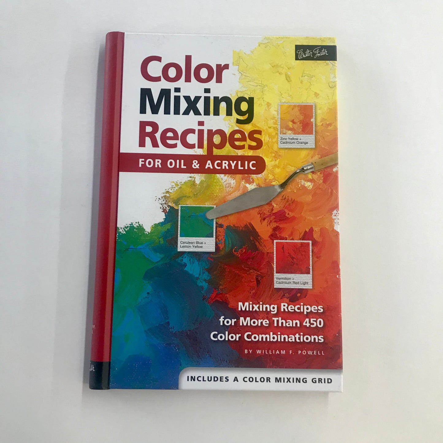 Colour Mixing Recipes